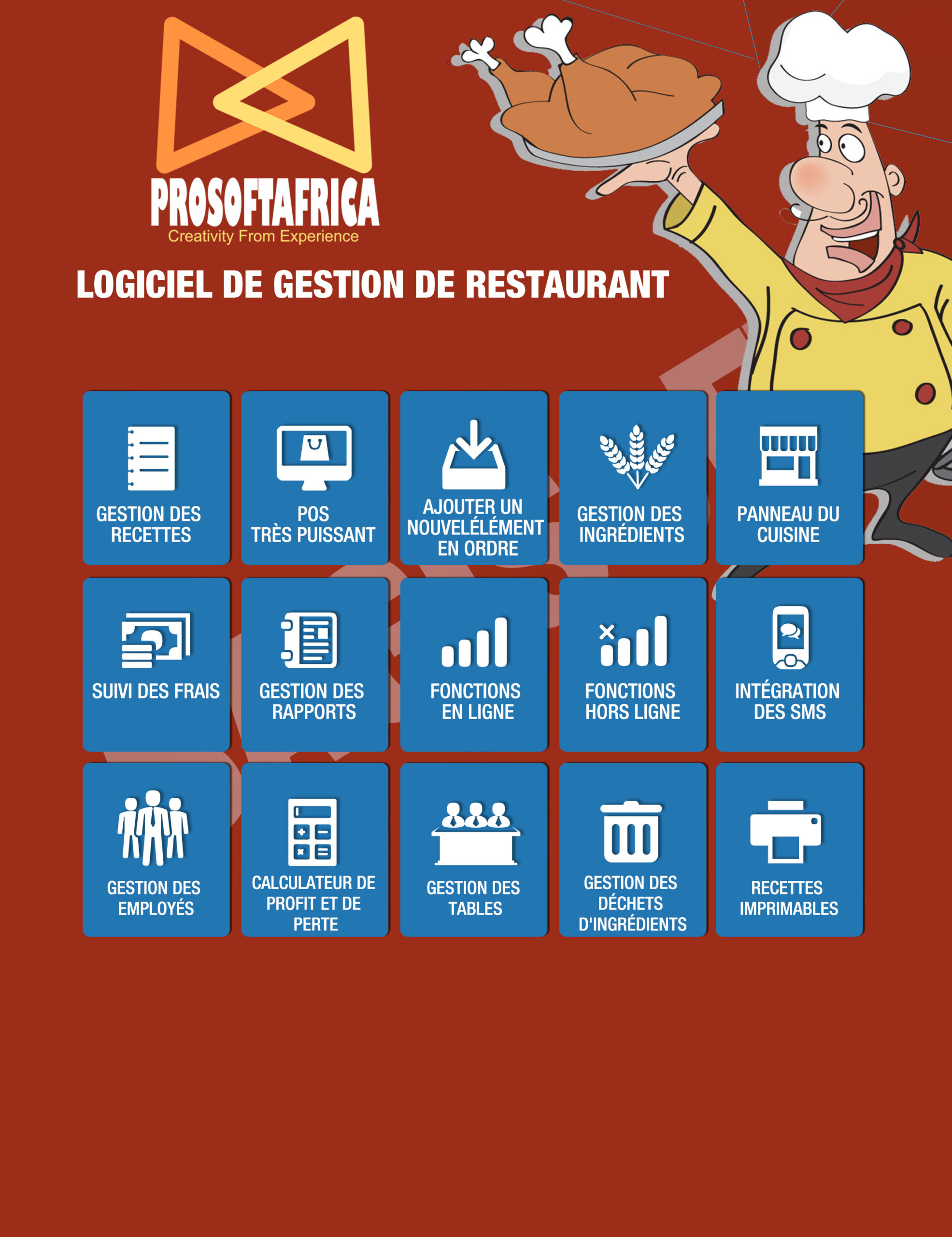 logicielles de gestion de restaurant