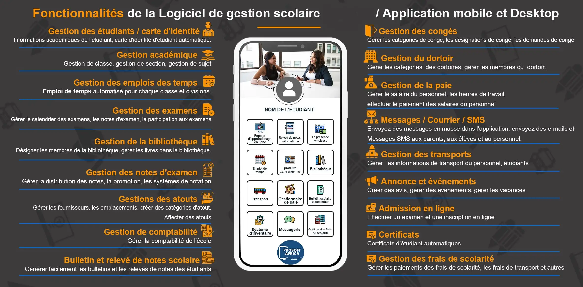 Logiciel de gestion scolaire et automatisation des écoles