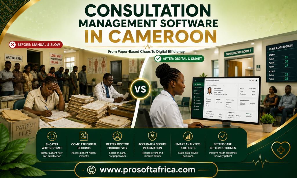 Consultation Management Software in Cameroon & Africa