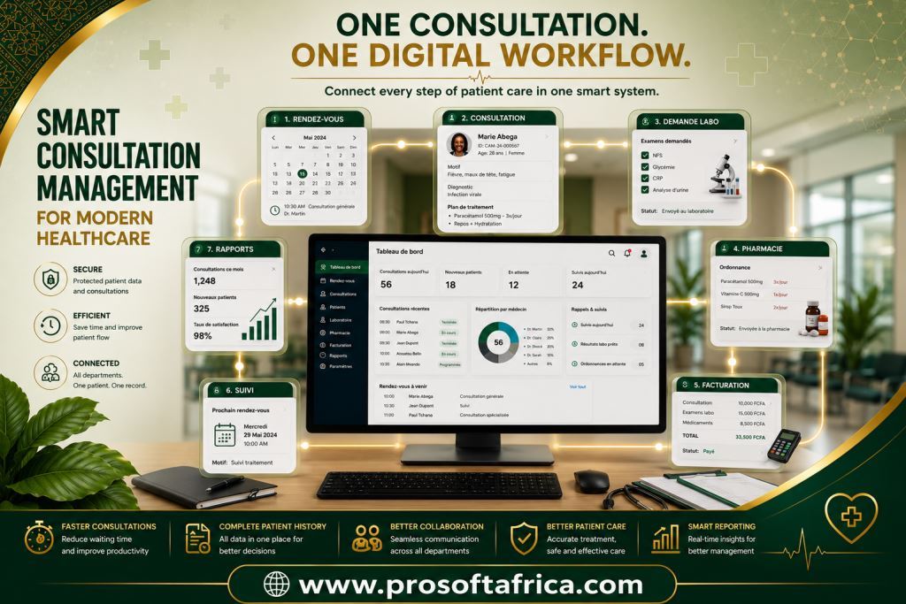 Consultation Management Software in Cameroon & Africa