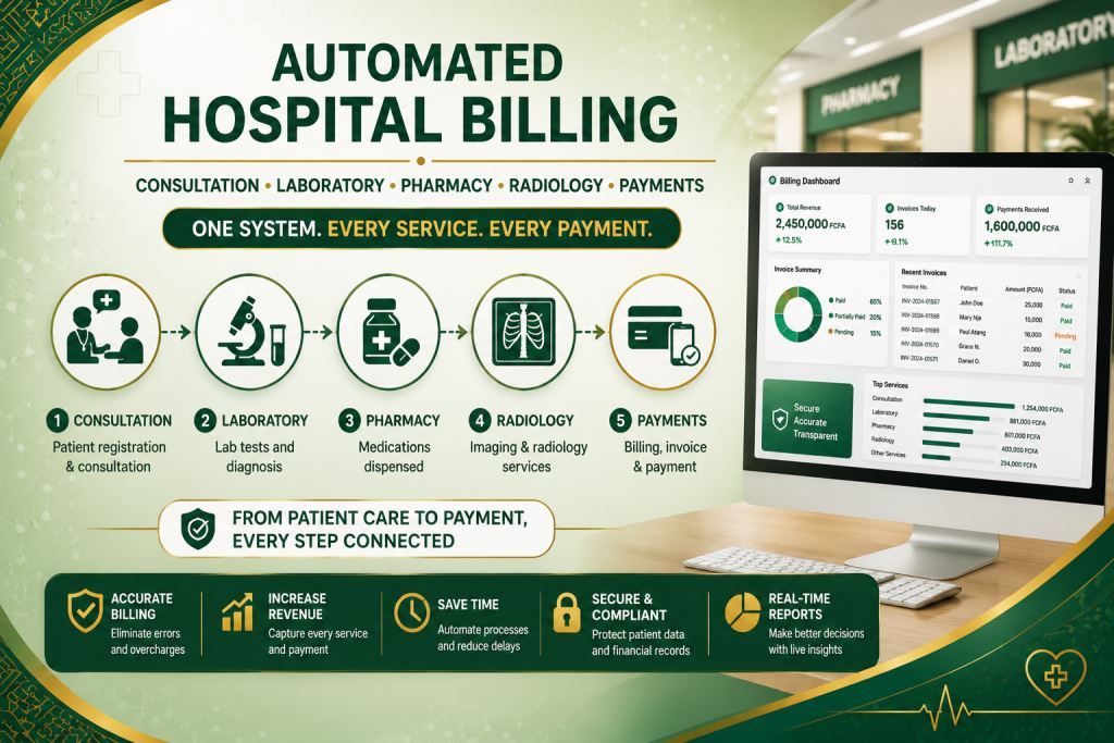 Hospital Billing Software in Cameroon
