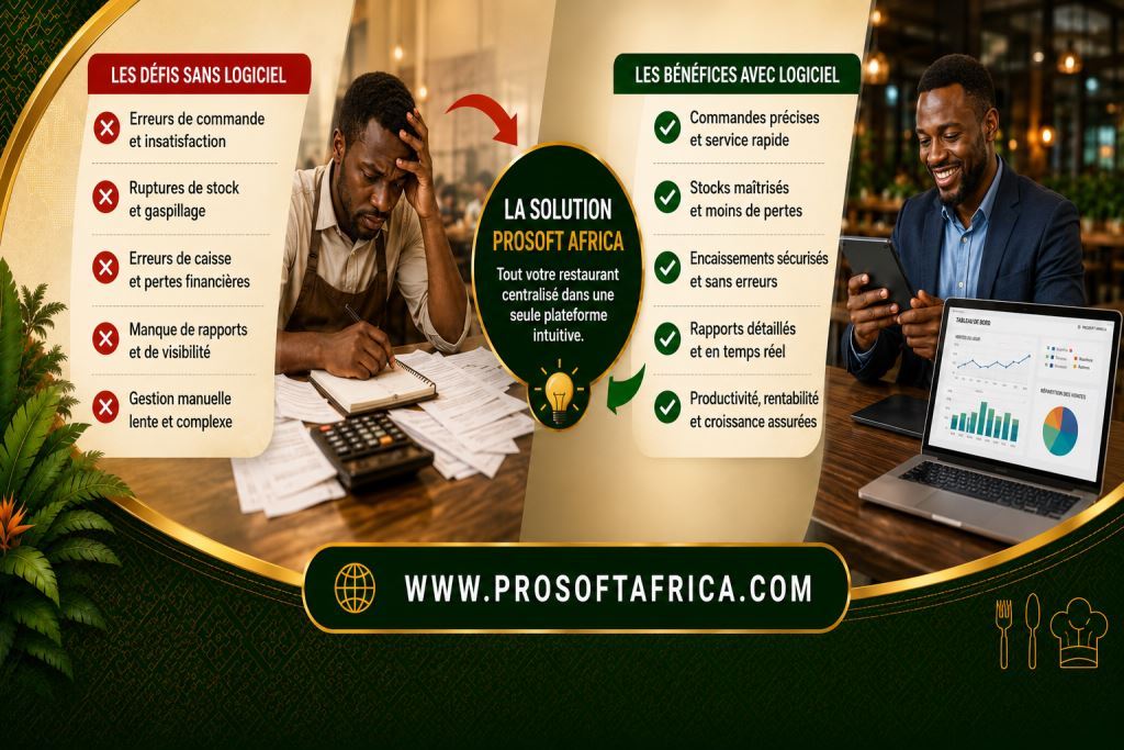 Logiciel de Gestion Restaurant Yaoundé 2