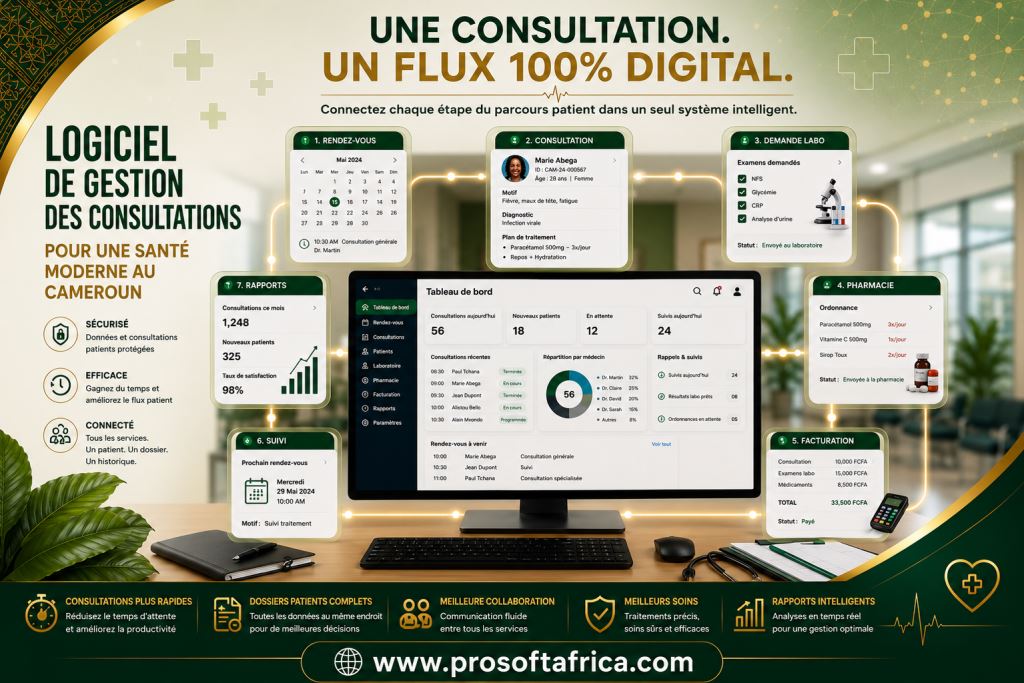 Logiciel de Gestion des Consultations au Cameroun & en Afrique