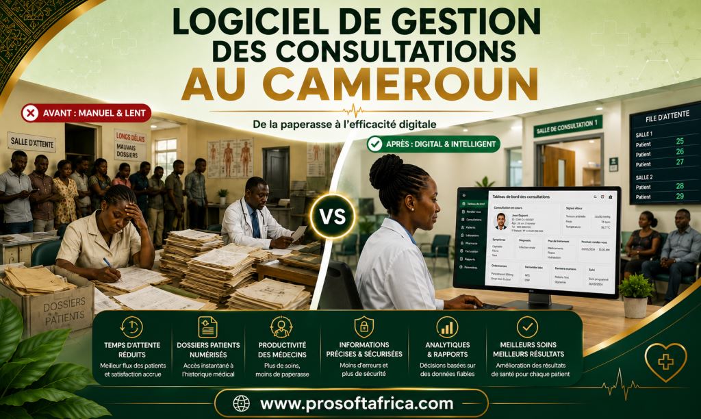 Logiciel de Gestion des Consultations au Cameroun & en Afrique