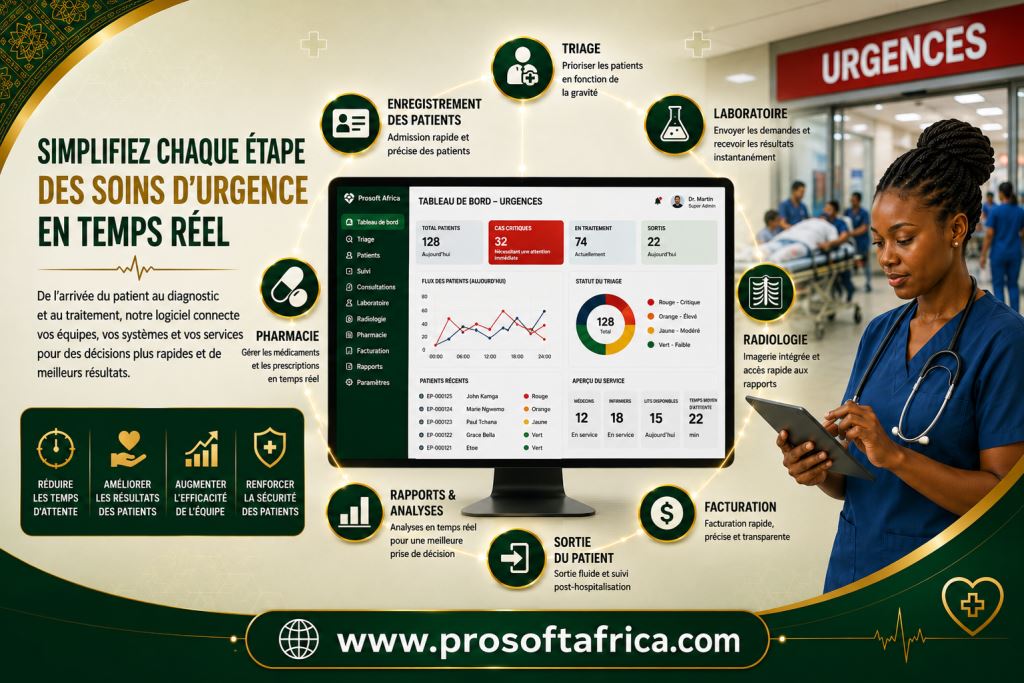 Logiciel-de-Gestion-des-Urgences-au-Cameroun