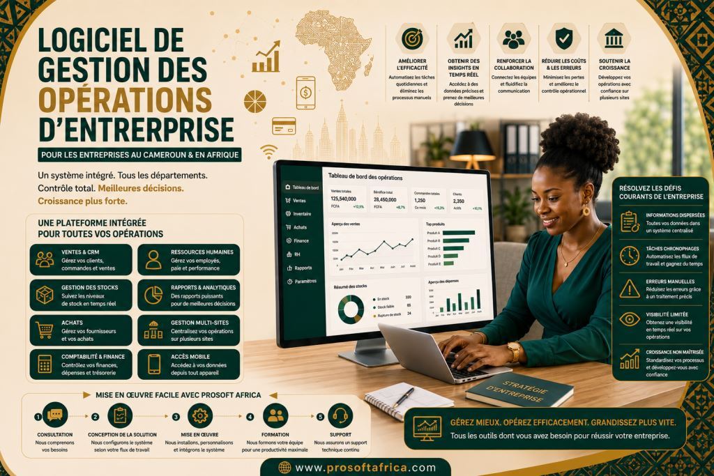 Logiciel de gestion des opérations d’entreprise au Cameroun et en Afrique