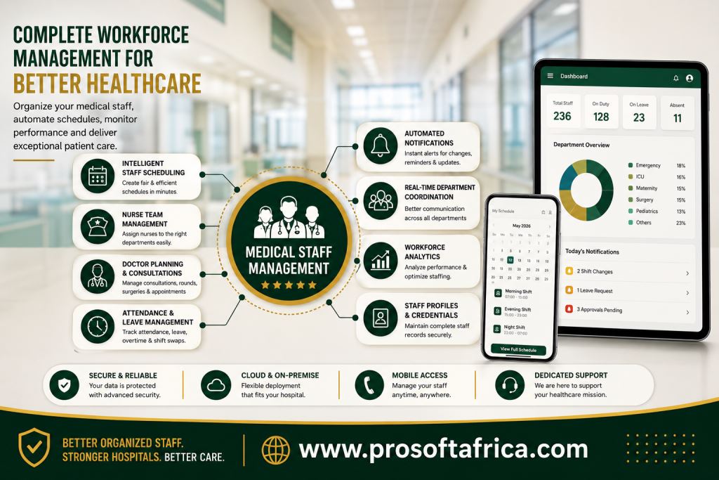 Nurse and Doctor Management Software in Cameroon