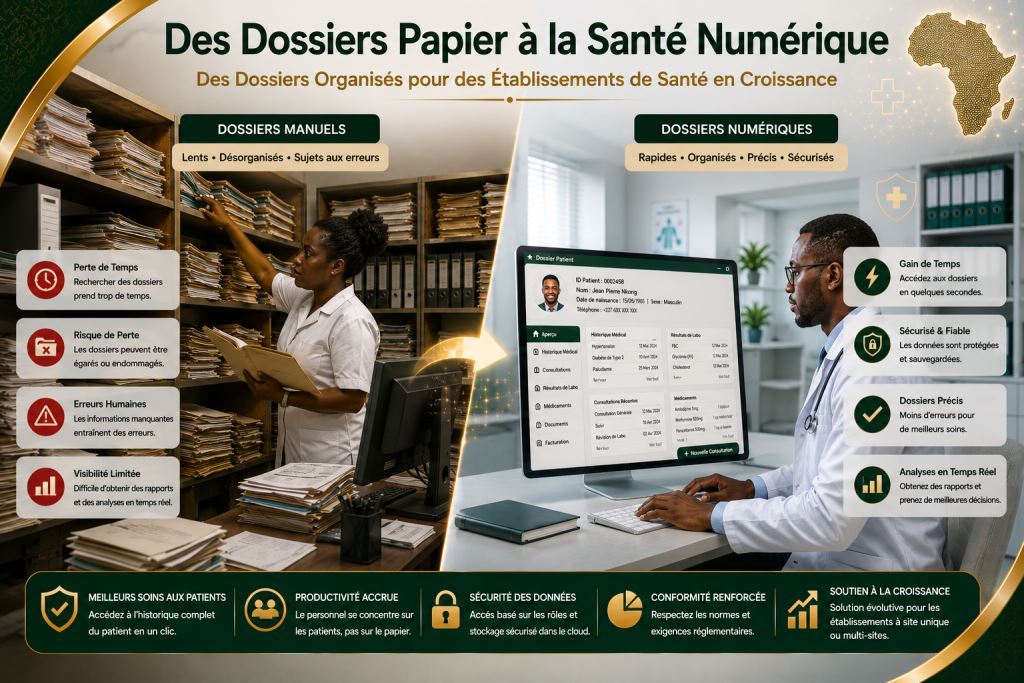 Logiciel-de-Gestion-Hospitalière-pour-les-Cliniques-et-Hôpitaux-au-Cameroun-et-en-Afrique-Prosoft-Africa