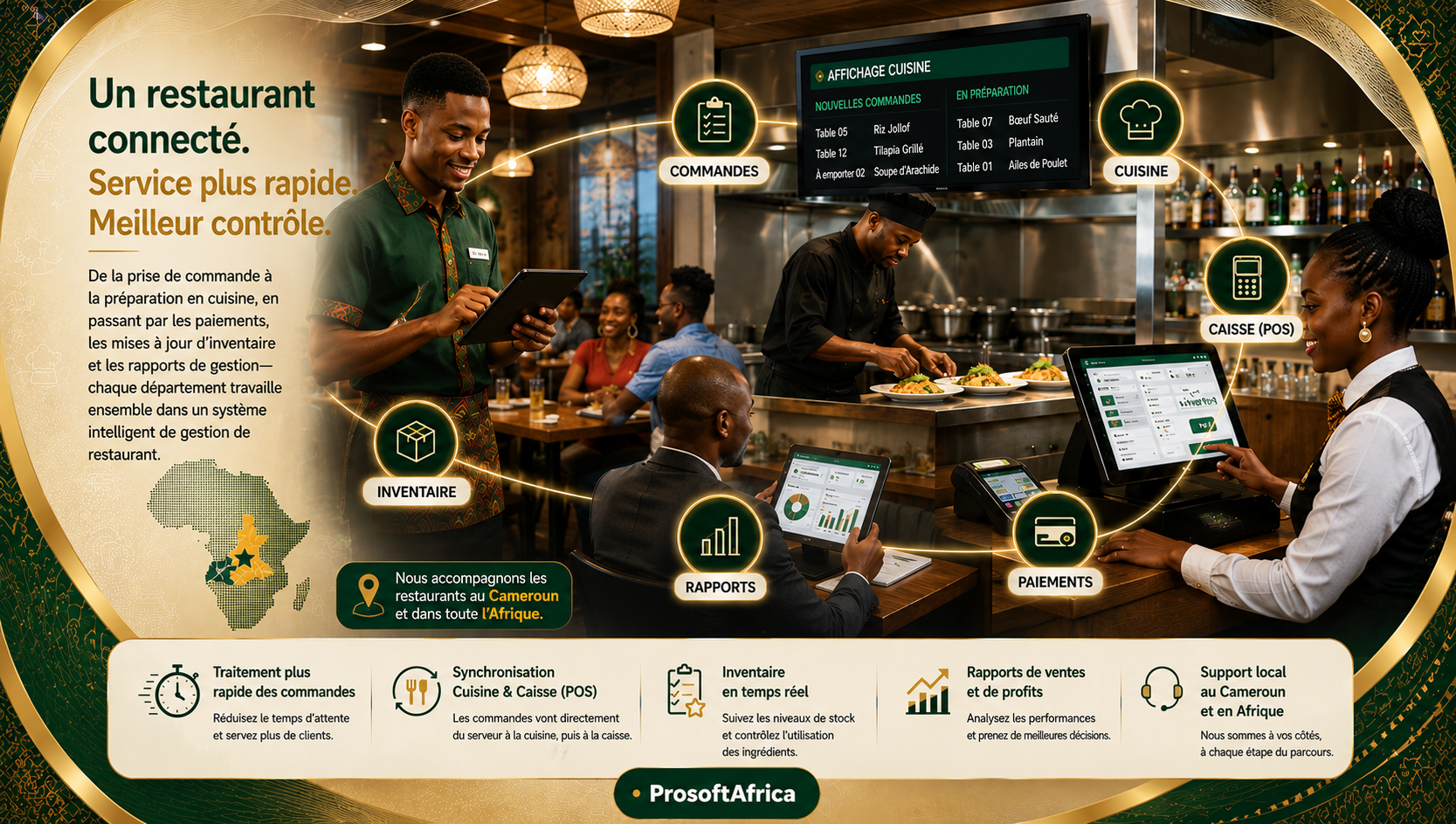 Logiciel-de-gestion-de-restaurant-et-POS-au-Cameroun-et-en-Afrique-Prosoft-Africa-par-Prosoft-Africa