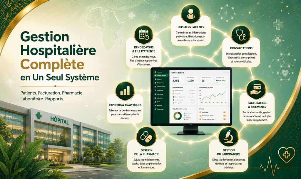 Logiciel-de-gestion-hospitalière-pour-les-cliniques-et-les-hôpitaux-au-Cameroun-et-en-Afrique.-
