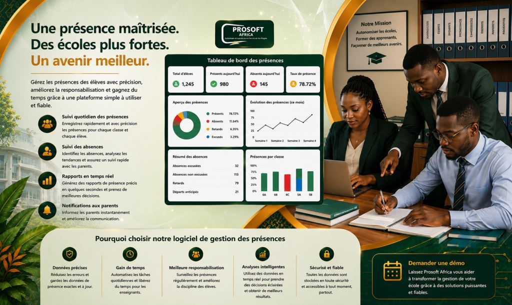 Personnel africain utilisant logiciel de gestion des présences scolaires Cameroun avec l’assistance de Prosoft Africa.