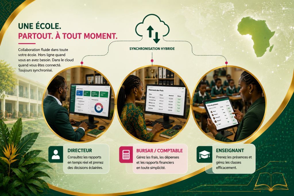 Personnel africain utilisant logiciel scolaire hors ligne cloud hybride Afrique 