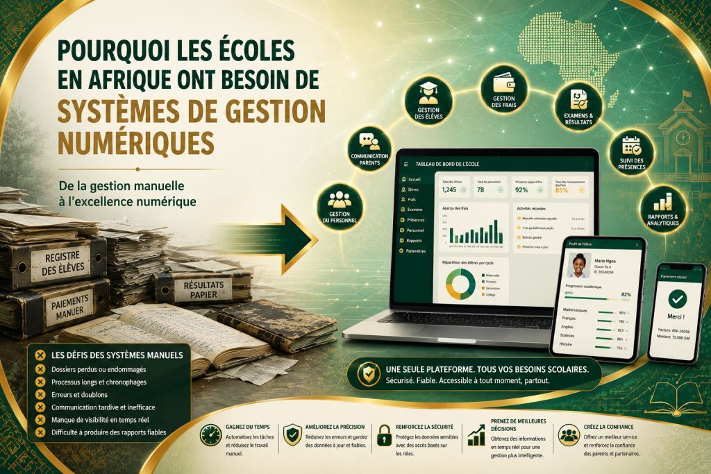 Tableau-de-bord-d’un-logiciel-de-gestion-scolaire-pour-les-écoles-au-Cameroun-et-en-Afrique.