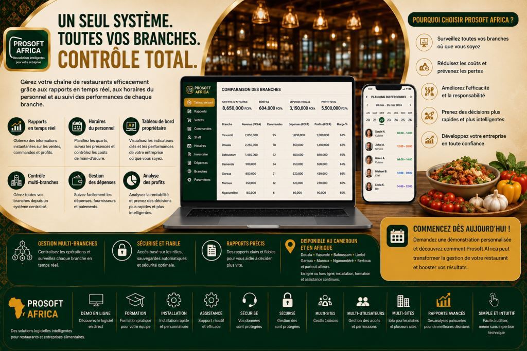 rapports restaurant et gestion multi-branches avec l’assistance de Prosoft Africa.2