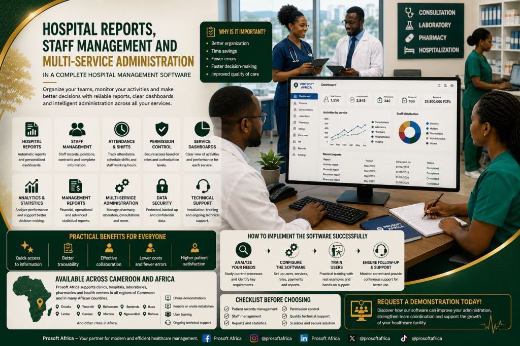 reports and staff management software with Prosoft Africa support.2