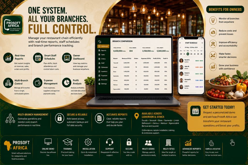 restaurant reports and multi-branch management with Prosoft Africa support.2