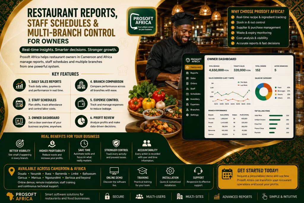 restaurant reports and multi-branch management with Prosoft Africa support.