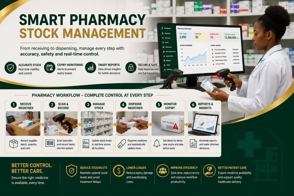 African-staff-using-hospital-pharmacy-inventory-software-Cameroon
