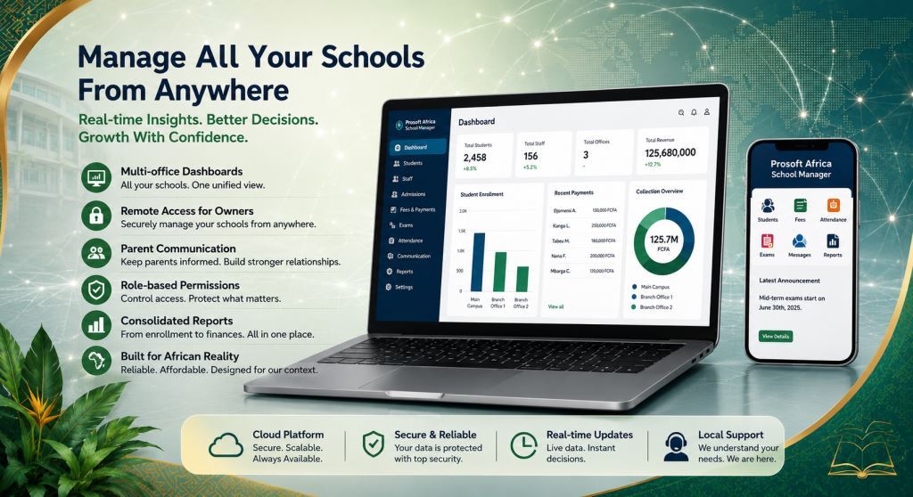 Cloud School Management Solution for Schools With Multiple Offices 2