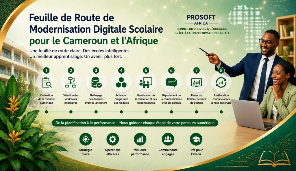 Feuille de route de modernisation numerique des ecoles au Cameroun et en Afrique 1