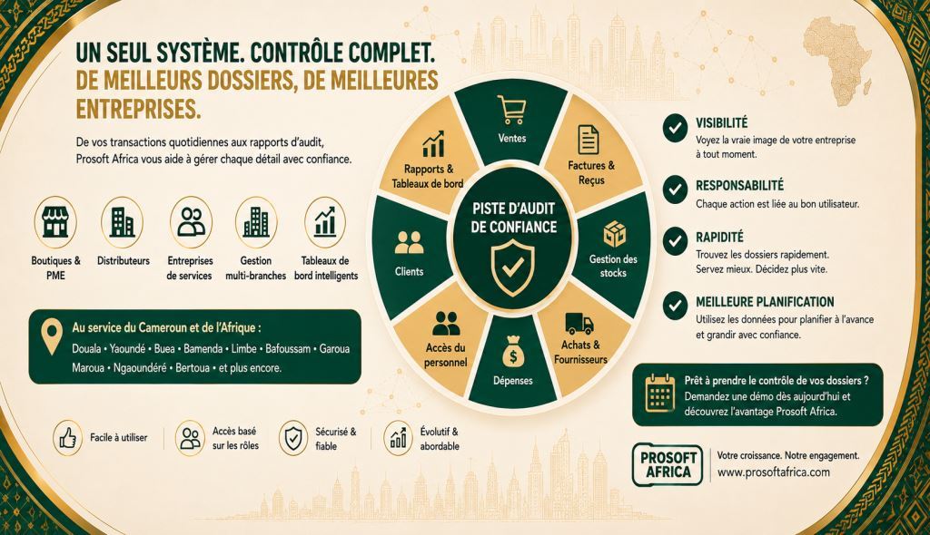 Logiciel de dossiers numériques et piste d’audit pour entreprises africaines en croissance2