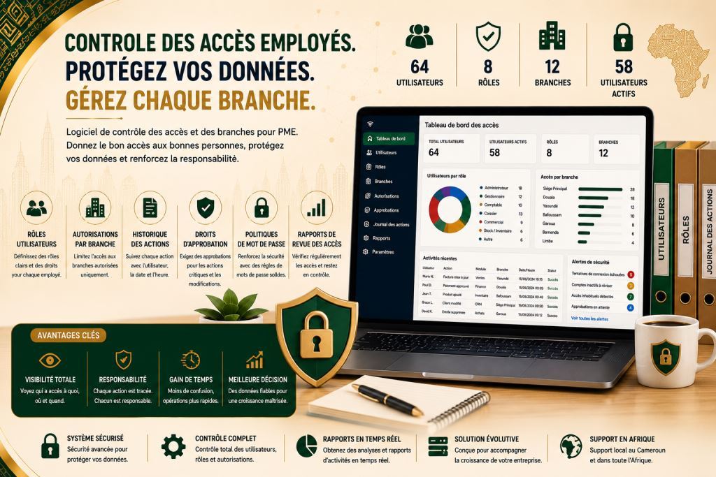 Logiciel de permissions employés et contrôle des accès par branche pour PME