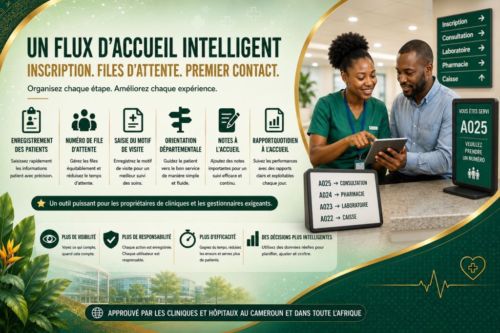 Logiciel de workflow accueil clinique pour inscription, files d’attente et premier contact2
