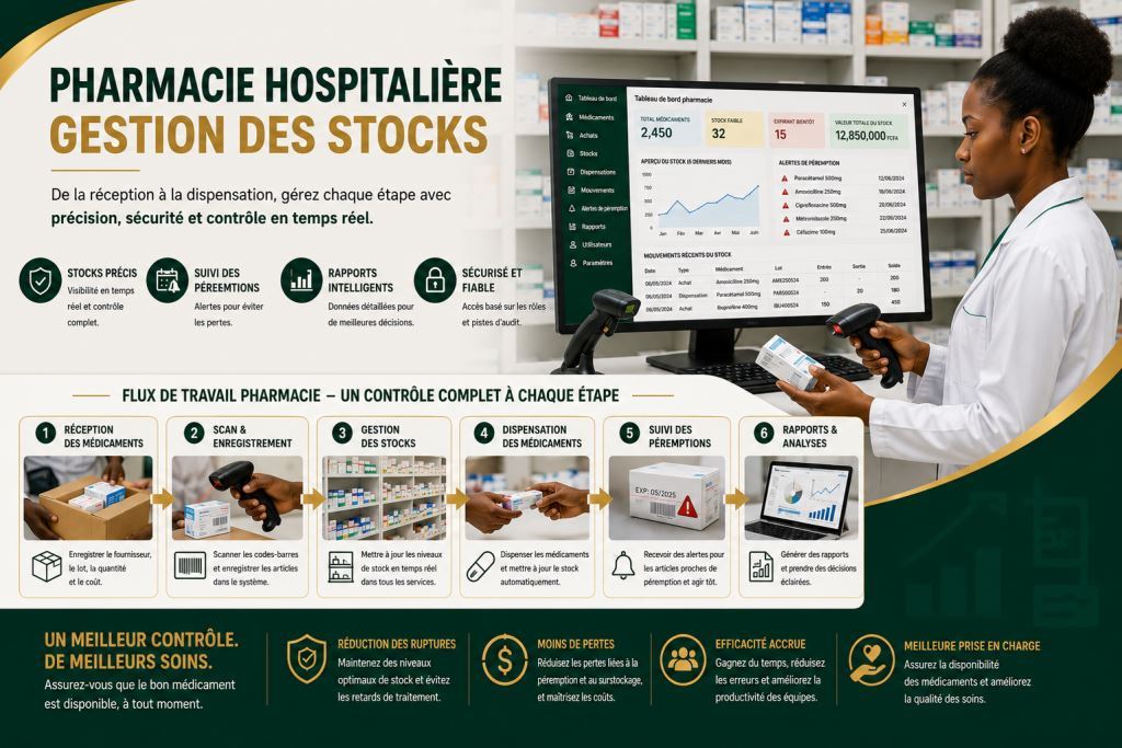 Personnel africain utilisant logiciel de gestion du stock pharmacie hôpital Cameroun 
