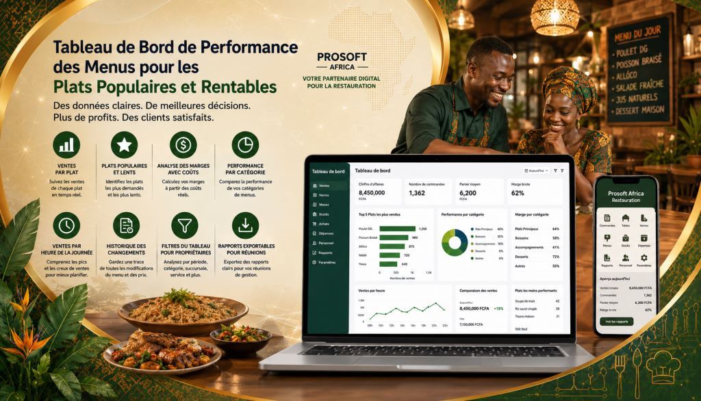 Tableau de bord performance menu restaurant pour plats populaires et rentables 1