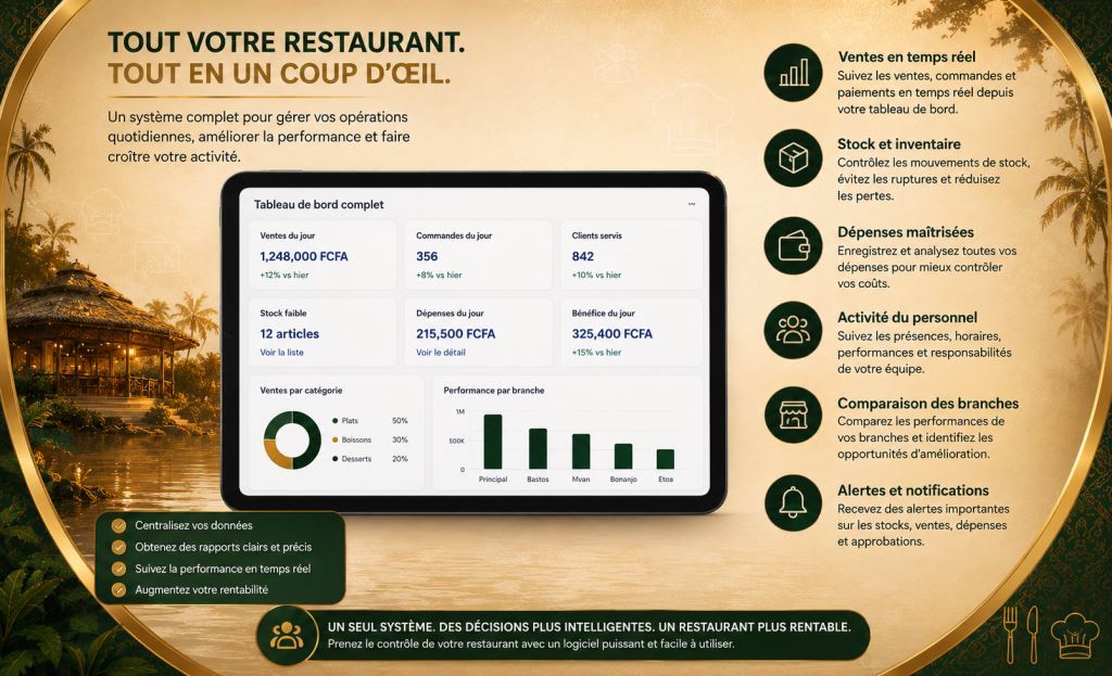 Tableau de bord restaurant pour promoteurs qui veulent une visibilité à distance2