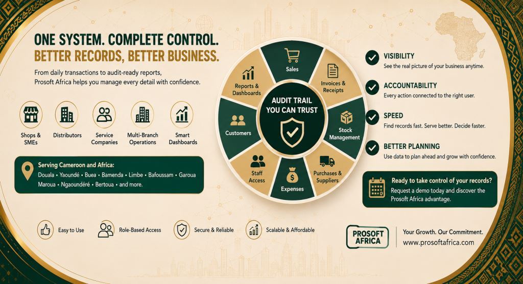 business audit trail software Africa with Prosoft Africa software in Cameroon and Africa 2