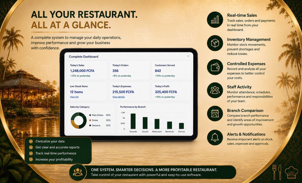 restaurant dashboard software Africa with Prosoft Africa software in Cameroon and Africa2